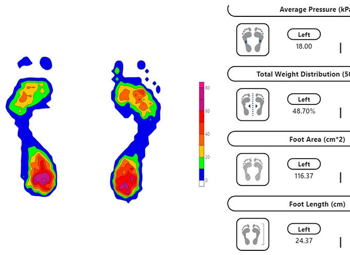 India Insoles Customised Pune